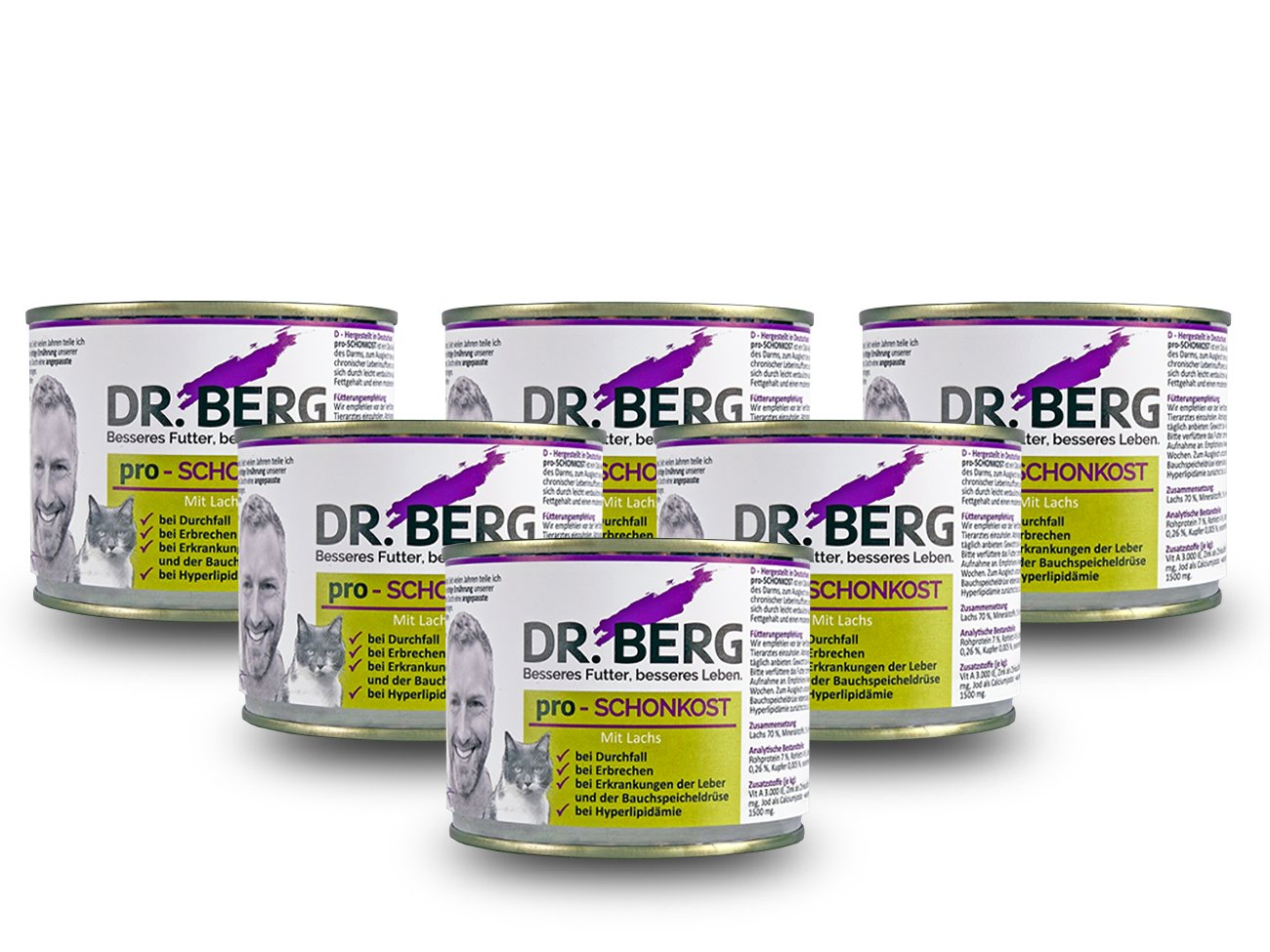 pro bland diet | su lašiša pro bland diet | su lašiša